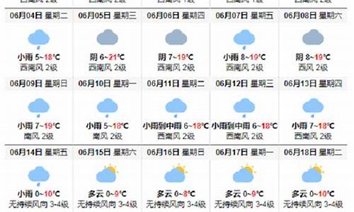 最近乌镇的天气预报_乌镇最近一周天气预报