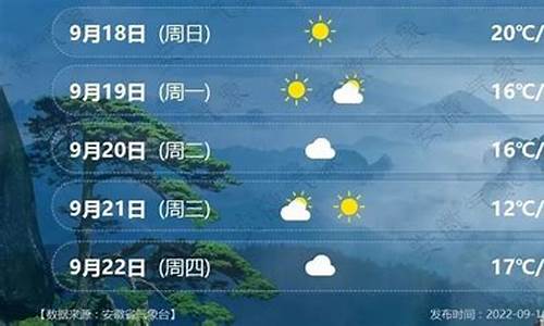 合肥8月天气预报_合肥2021八月天气