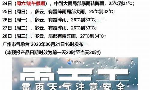 东台天气预报2345_东台七天天气预报