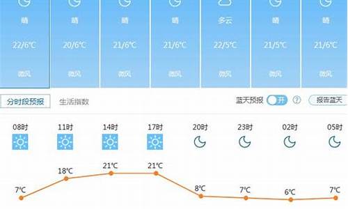 昆明天气大理天气_昆明天气大理天气情况