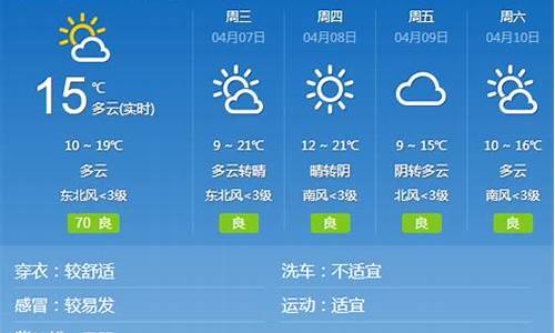 邢台天气情况怎么样_邢台天气交通情况