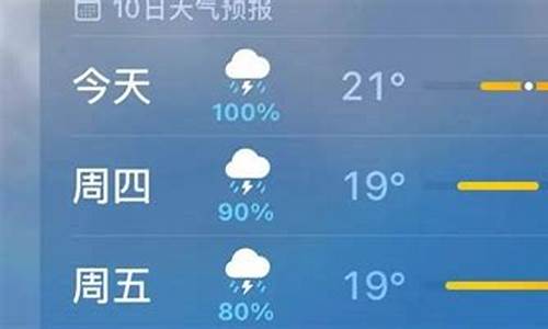 长春大风天气预报_长春大风大雨