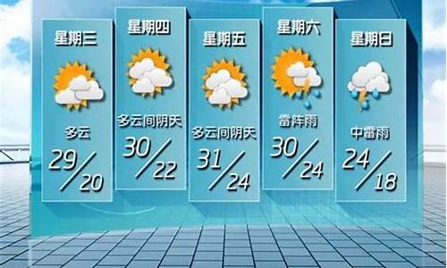 长沙未来五天天气预报_长沙未来5天天气预报