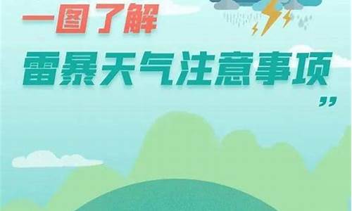 雷暴天气安全教育教案_雷暴天气知识讲座主题