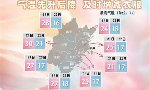 福建南平明天天气怎么样_福建南平明天天气