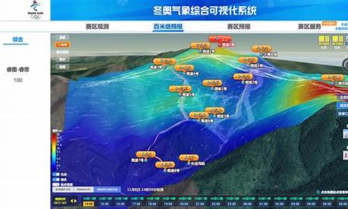 冬奥天气预报周口_张家口冬奥会天气预报