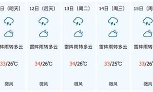 儋州天气30天预报_海南儋州天气预报30天查询