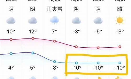 南京8月份天气表格_南京8月份天气表