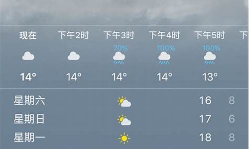 温州2015天气_2020温州天气预报