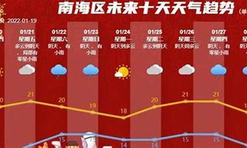 国外过年放_过年期间国外天气如何