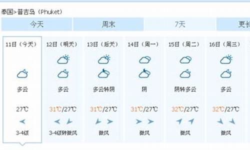 泰国5月份节日_泰国5月1号的天气怎么样