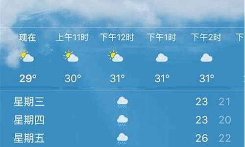 通许的天气预报15天_通许的天气预报15天的