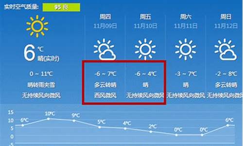 吉隆天气预报15天查询结果_台湾吉隆现在天气