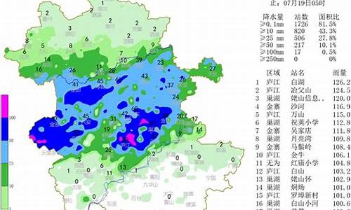 合肥暴雨天气通知_合肥今天下午暴雨