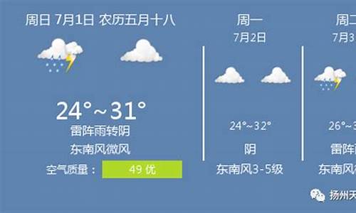 扬州春节天气预报15天_扬州春节天气预报