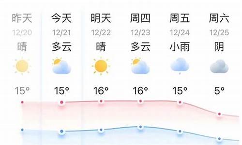 浙江嘉兴十月天气怎么样_浙江嘉兴十月天气