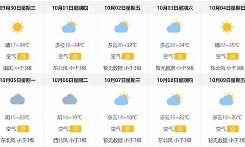 2021年武汉国庆节天气怎么样_2016武汉国庆天气