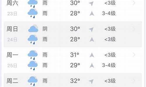 三亚天气预报15天气报_三亚天气预报15天查