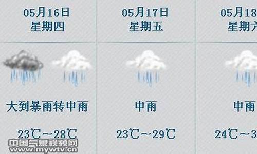 广州佛冈天气预报_广州佛冈天气预报