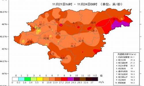 哈尔滨历史天气预报2345_历史天气预报哈尔滨