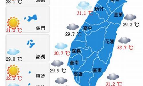 台湾天气1月份天气温度_台湾天气1月份天气