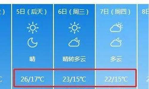 湖北省钟祥市未来七天天气预报_6天前的钟祥天气