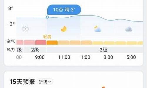 墨迹天气怎么不更新了_墨迹天气更新了什么