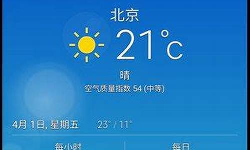 屏幕天气怎么添加时间_屏幕时间和天气预报怎么添加