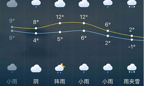 长沙今天天气预报24小时详情_长沙今晚天气预报