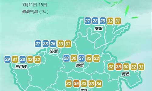 河南气象台预警_河南气象台天气预报幼儿园