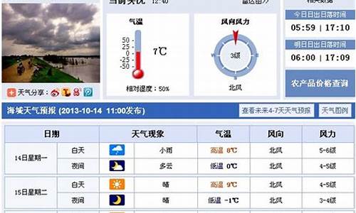 辽宁海城天气2345_辽宁海城天气预报15天