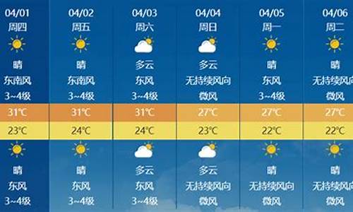 3月份的三亚天气情况_3月份三亚的天气怎么样