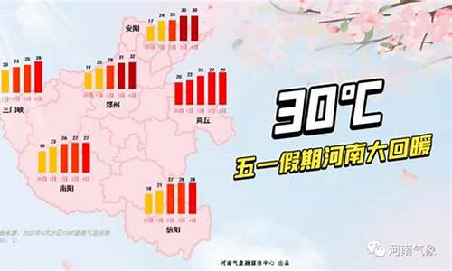 河南电视台教育频道在线直播_河南教育频道天气预报