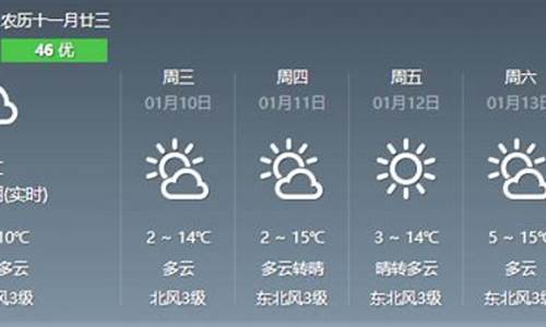 龙岩天气2022年1月_龙岩2021年1月份天气