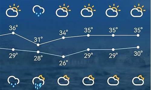 未来30天苏州天气预告_未来30天苏州天气预告最新