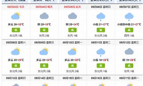 天气预报张家界15天_天气预报张家界15天查询最新消息及时间