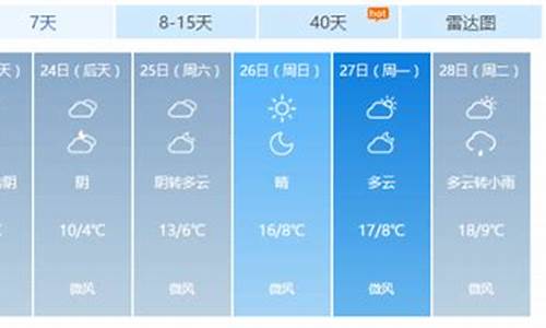 南昌未来30天天气预报查询表最新_南昌未来30天天气预报