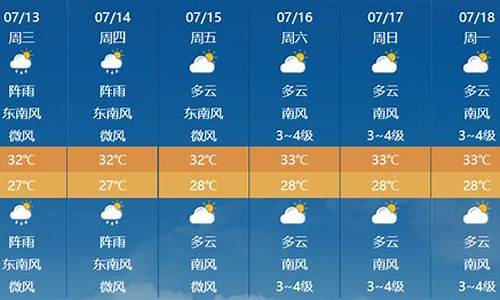 迁西近15天天气_迁西近15天天气预报