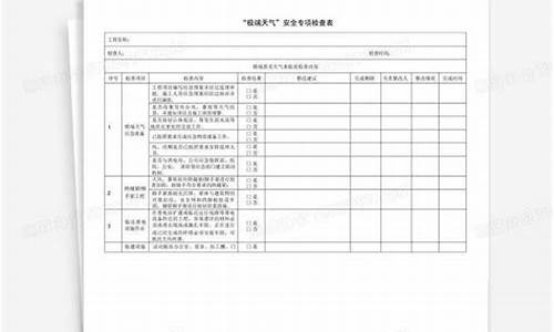 极端天气考勤正常说明_极端天气值班要求