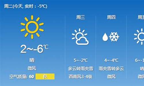 吉林大学天气预报一周_吉林大学天气预报