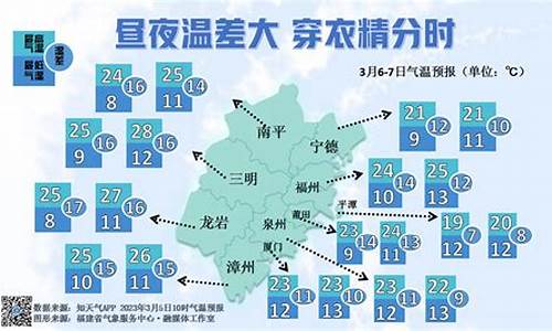 福建三明沙县天气预报15天_三明沙县天气预报三天天气