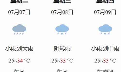 鹰潭天气预报15天查询2345_鹰潭天气预报15天查询百度 