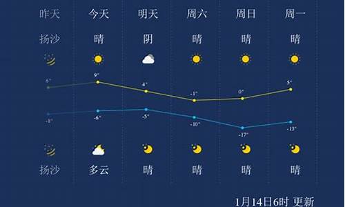 太原天气预报45天准确_太原天气预报45