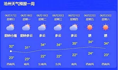 沧州市南皮县天气30_沧州市南皮县天气预报六月十三号天气