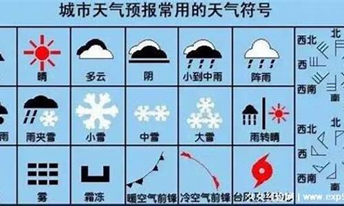 常见的天气现象有哪些_常见的天气有哪些表述?