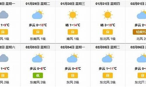 彭州天气查询_春节彭州天气怎样