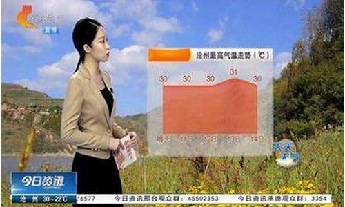 乐亭14号天气预报_乐亭天气预报15天气预报一周