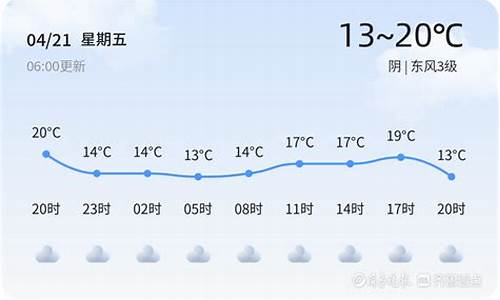 徐州天气徐州天气预报一周_枣庄徐州天气预报