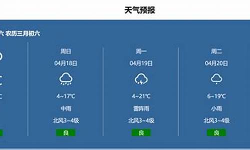 松果怎么预报天气_松果怎样做天气预报