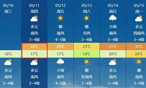 莱州天气逐小时预报_莱州天气预报最新